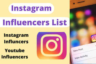 find be instagram influencers list for influencer marketing