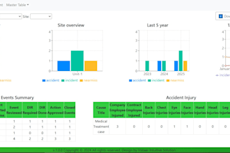 create api in spring boot
