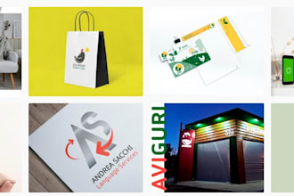 develop the branding strategy for your brand