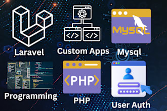 build a fast and secure PHP web application