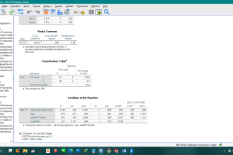 perform statistical data analysis and report in stata, r studio, eviews and spss