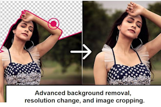 do professional image editing remove background, cropping and resolution change