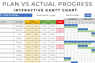 develop plan vs actual progress gantt chart