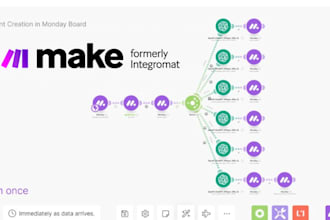setup integromat automation and make com integration