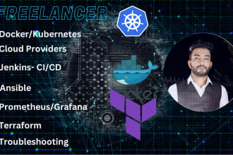 do kubernetes, docker, cicd, jenkins, terraform, AWS ec2 and devops related work