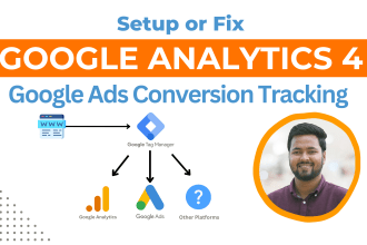 setup google analytics 4, ads conversion tracking,ga4 server side via tagmanager