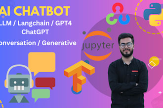 create ai chatbot for your business using chatgpt and manychat