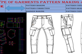 create your own dress and sewing pattern