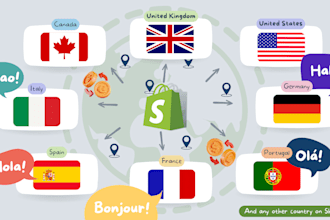 setup shopify markets with translations