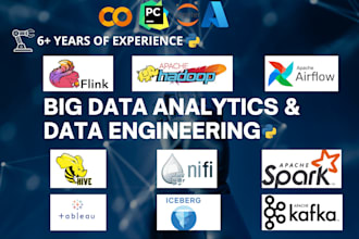 do big data analysis for apache hadoop kafka, airflow spark flink pyspark others