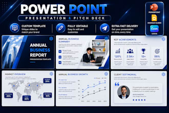 design, redesign powerpoint presentation and investor pitch deck for business