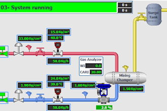 do stl code and plc, scada programming