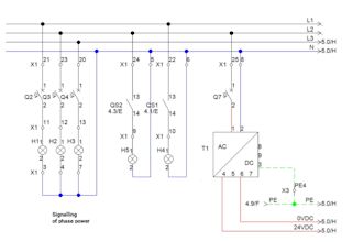 design motor control, automation circuits and control panels