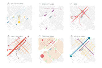 create architectural diagrams, site analysis, and mapping