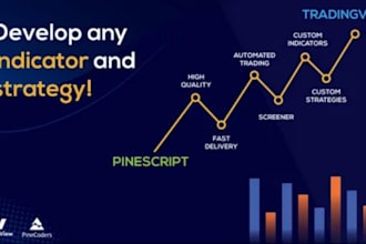 program tradingview pinescript as per requirements
