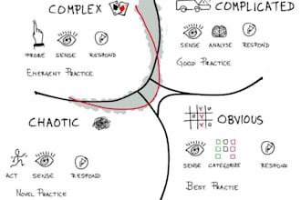 be your project manager and scrum master