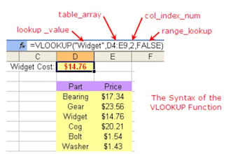 create a vlookup in excel