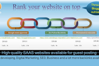 do guest posts on high da saas sites to acquire do follow backlinks