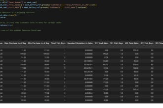 do ipynb and jupyter notebook files