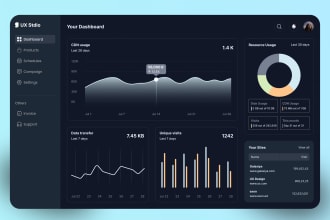 design modern dashboard, CRM and admin panel UI UX design