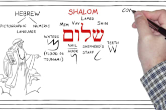 translate hebrew marshallese hawaiian ojibwa quechan