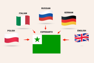 translate spanish and esperanto and catalan and italian to and from english