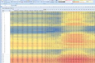 create an excel pivot table