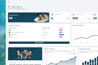 do slicing design figma to react js with bootstrap or tailwind