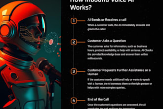 create an ai calling agent that handle customer 24x7 queries at scale