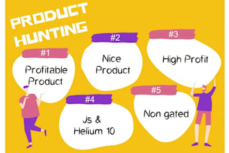 do amazon fba wholesale product and supplier research