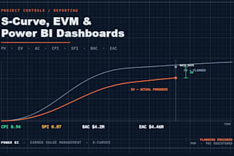 create s curve, evm and progress dashboards in power bi