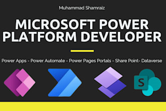 create custom power pages portals and powerapps for your business