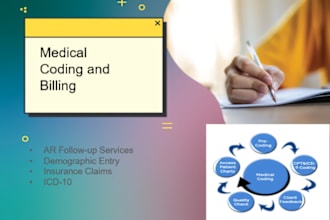 do medical billing, medical coding and ar follow up services