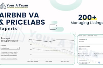 airbnb listing optimization , airbnb price management