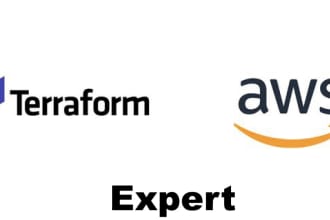 do terraform automation for your AWS resources with devops, ansible