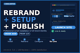 professionally rebrand and publish your codecanyon script