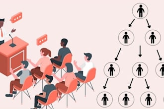 build affordable mlm sales funnel, recruitment system, mlm website expert