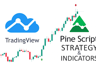 code complex indicators, strategy, bots on tradingview pinescript