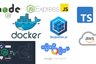 be your API developer with nodejs typescript on AWS gcp