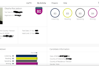 be your expert pte tutor to get you to your desired score