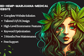create shopify website for cbd hemp or others ecommerce