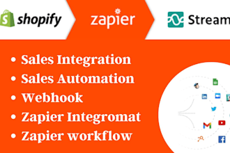 setup and fix zapier zap integromate automation webhook pubbly