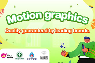 professional 2d corporate explainer for your business