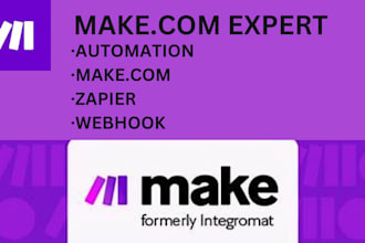 do workflow automation, zap and scenario with zapier and make com, ai, made com