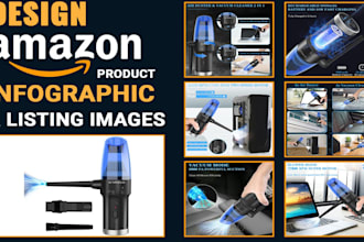 professional amazon listing images  service