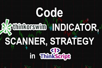 code your custom indicator in thinkorswim thinkscript