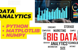 provide expertise in matplotlib, numpy using python data analytics