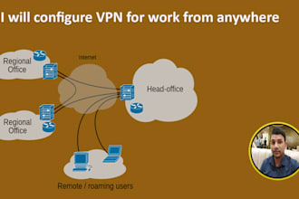 do configuration VPN for work from anywhere