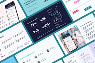 design a winning sponsorship proposal or sponsorship deck