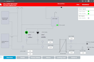 do plc programming,hmi and scada design for your automation project